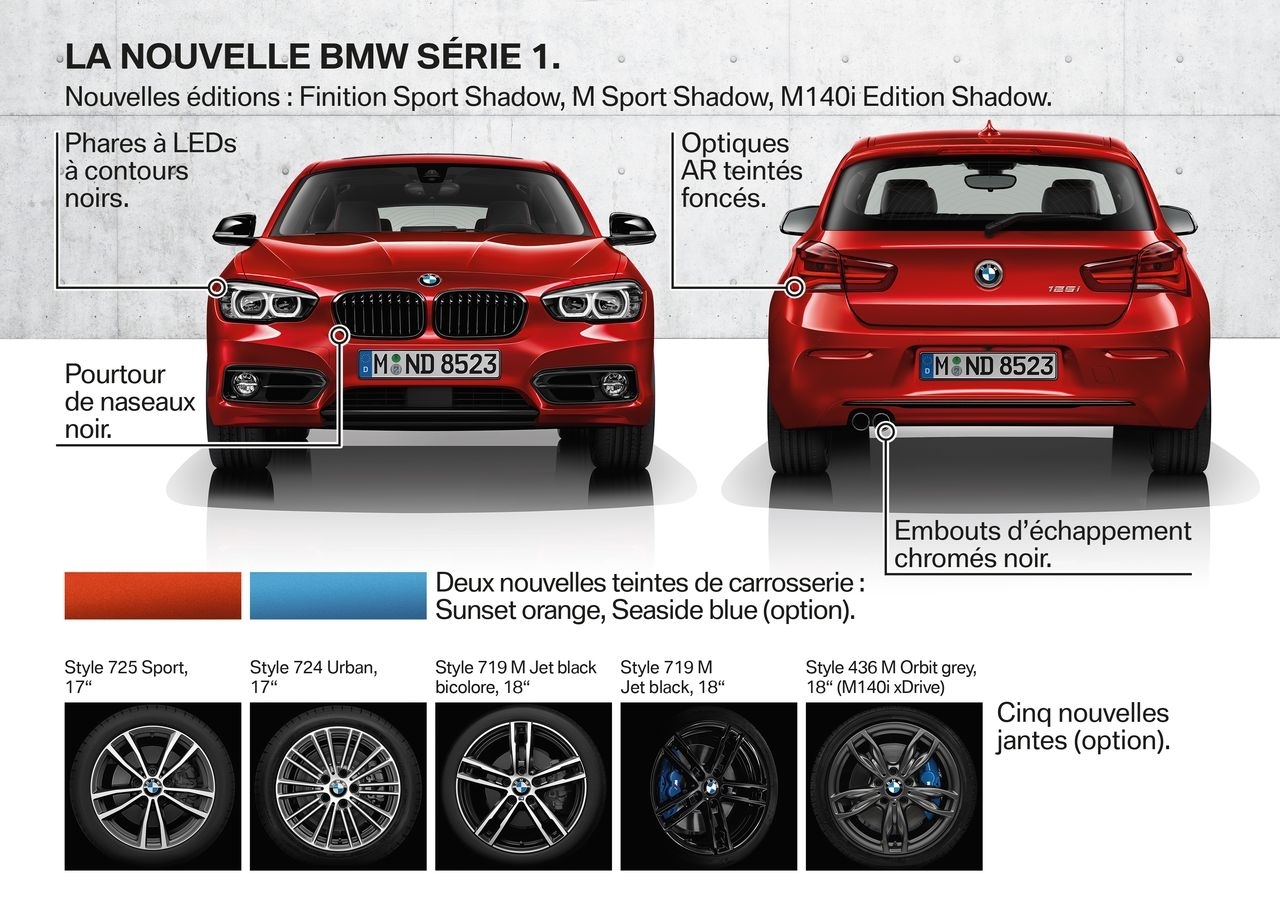 Nouvelles BMW Série 1 et Série 2, c'est l'heure du facelift
